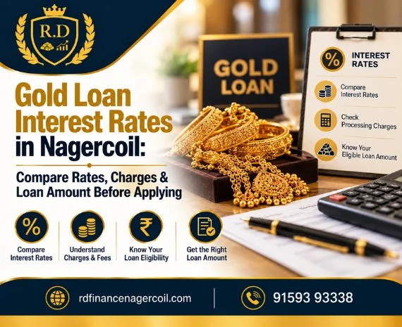 Gold Loan Interest Rates in Nagercoil