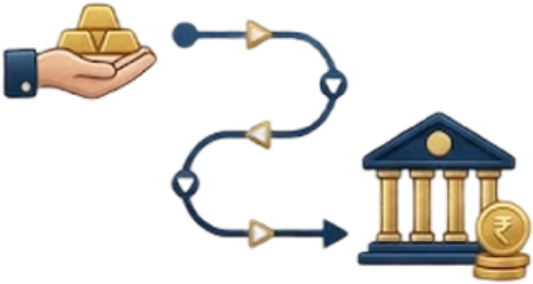 Jewel Loan Transfer Nagercoil